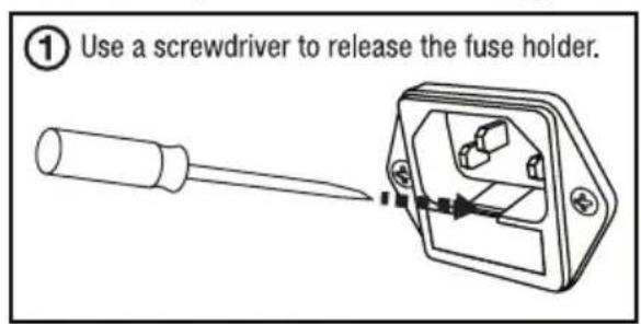 ① Use a screwdriver to release the fuse holder.