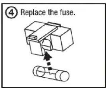 ④ Replace the fuse.