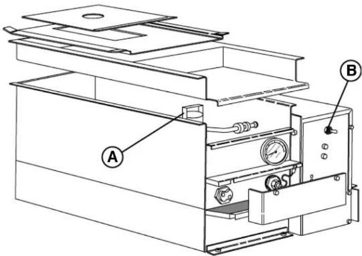 Technical diagram of an industrial machine with labeled components A and B, showing internal components and piping connections.