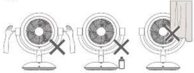 Diagram showing three stages of a fan with open lid, marked with X symbols indicating disapproval or prohibition.