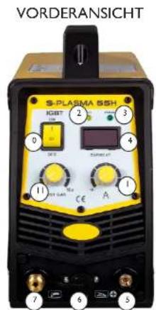 VORDERANSICHT S-PLASMA 55H IGBT 0 11 CE A 7 6 5