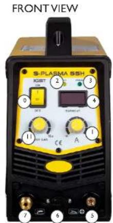 FRONT VIEW S-PLASMA 65H IGBT 0 11 2 3 4 5 6 7 8 9 10 11 CE A