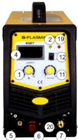 S-PLASMA IGBT 19 2 4 12 1 A CE 20 5 6 7