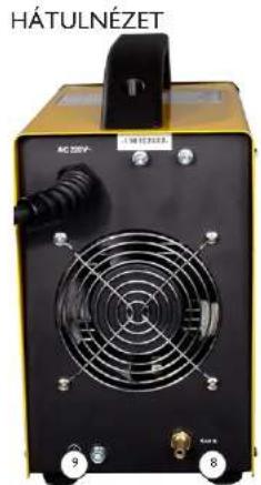 HÁTULNÉZET AC 250V 120V 250V 9 8