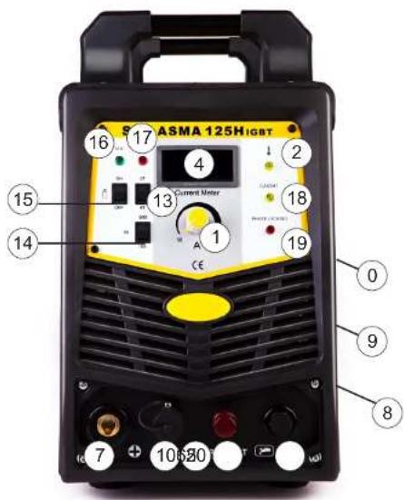 ASMA 125HIGBT Current Meter CE 0 9 8 10 7 14 15 16 17 13 14 2 18 2 1 4
