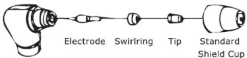 Electrode Swirling Tip Standard Shield Cup