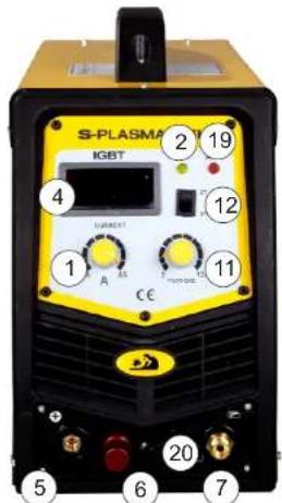 S-PLASMA IGBT 19 2 4 12 1 A CE 11 20 5 6 7