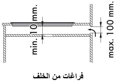 SMEG PGF95SA - معلومات عامة - 2