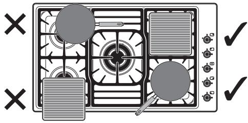 SMEG PGF95SA - Conselhos práticos para a utilização da placa - 2