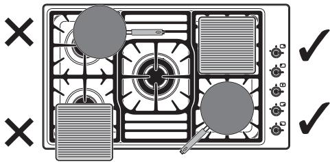 SMEG PGF95SA - نصائح عملية لاستخدام المOutlet - 2