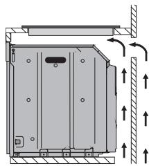 SMEG PGF95SA - Sobre compartimento de encastre do forno - 2