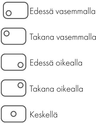 SMEG PGF95SA - Keittoalueet - 1