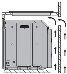 SMEG PGF95SA - التركيب 5.3 - 2