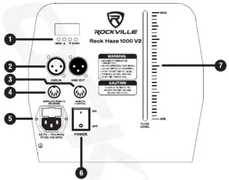 1 NEW A Y ENTER 2 DMX IN DMX OUT 3 4 WHEELS REMOTIS RECOVERY REMOTE CONTROL 5 ACTIO - 130V/8MHz FUSE: NA/25W POWER 6 MAX 7 WARNING • DEPARTMENT POWER ACTION • CONTAINING POWER • ON LOTS CABBAGE NO. 100 MHz • ON BANET PERECTION POWER • ON RENT POWER SWITCH • ON BANET PERECTION POWER CAUTION TO GLASS…