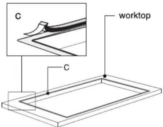 C plan de travail C