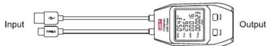 Input TYPE Output