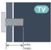 TV min. max.