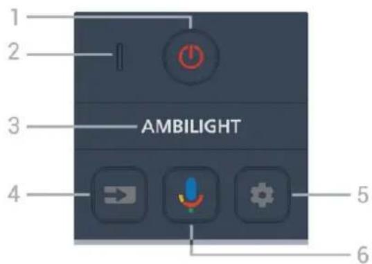 1 2 3 AMBILIGHT 4 5 6