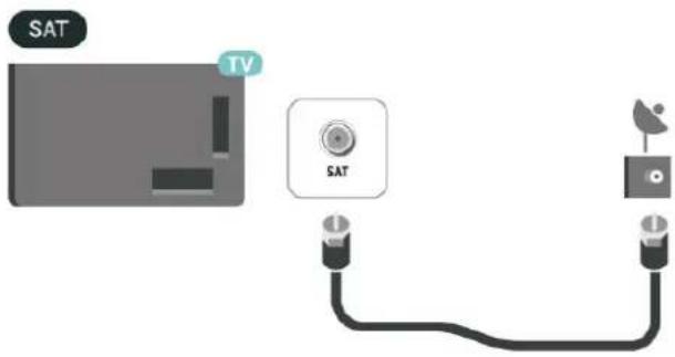 PHILIPS 75PML8709 - Cordon d'alimentation - 2