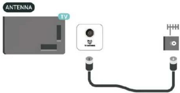 ANTENNA TV 75Ω TV ANTENNA