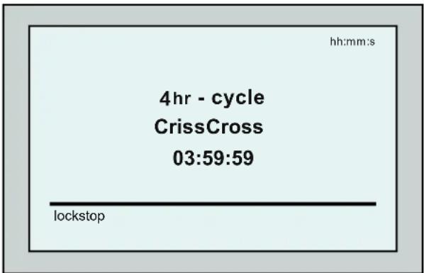 hh:mm:s 4hr - cycle CrissCross 03:59:59 lockstop