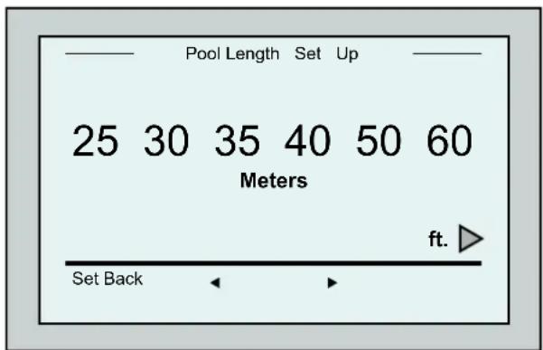 Pool Length Set Up 25 30 35 40 50 60 Meters ft. Set Back