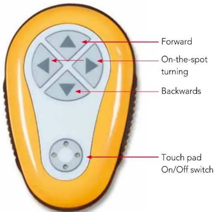 Forward On-the-spot turning Backwards Touch pad On/Off switch
