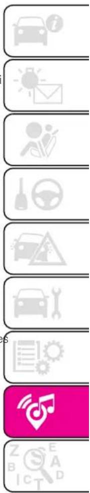 Abarth 500 (2022) - Menu principal de navigation - 1