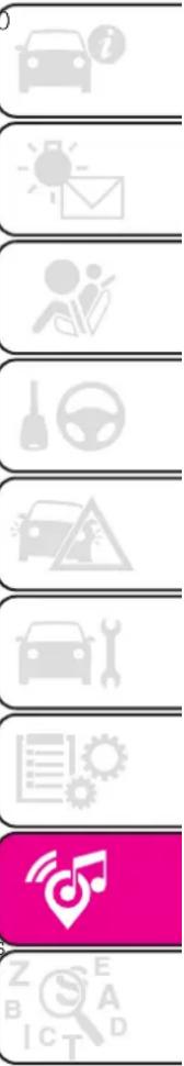 Abarth 500 (2022) - Navigation textos - 1