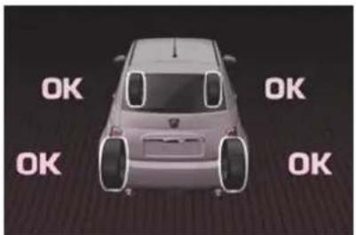 Abarth 500 (2022) - Pression des pneus insuffisante - 1