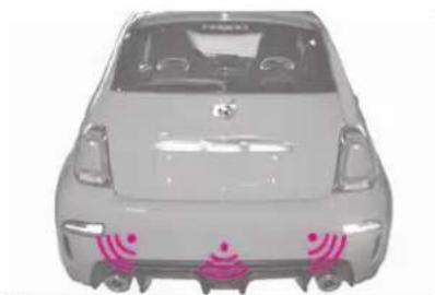 Abarth 500 (2022) - CAPTEURS DE STATIONNEMENT - 1