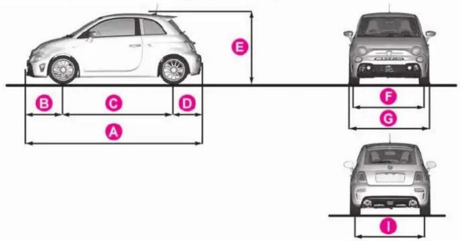Abarth 500 (2022) - DIMENSIONS - 1