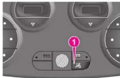 1 TTC
