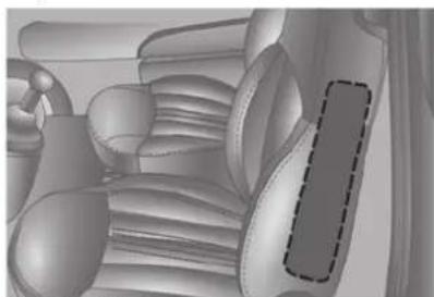 Abarth 500 (2022) - Airbags latéraux avant (Side bag) - 1