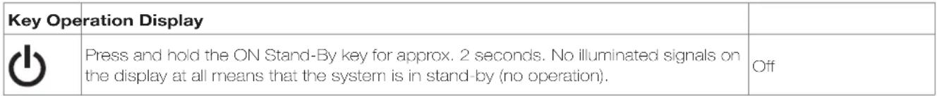 DAIKIN EKWHCTRL0 - Stand By - 1