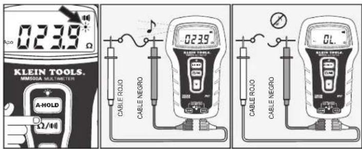 Klein Tools MM500 - INSTRUCCIONES Y FUNCIONES - 4