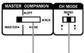 MASTER COMPANION OPT AUX MASTER L NE CH MODE MONO L R