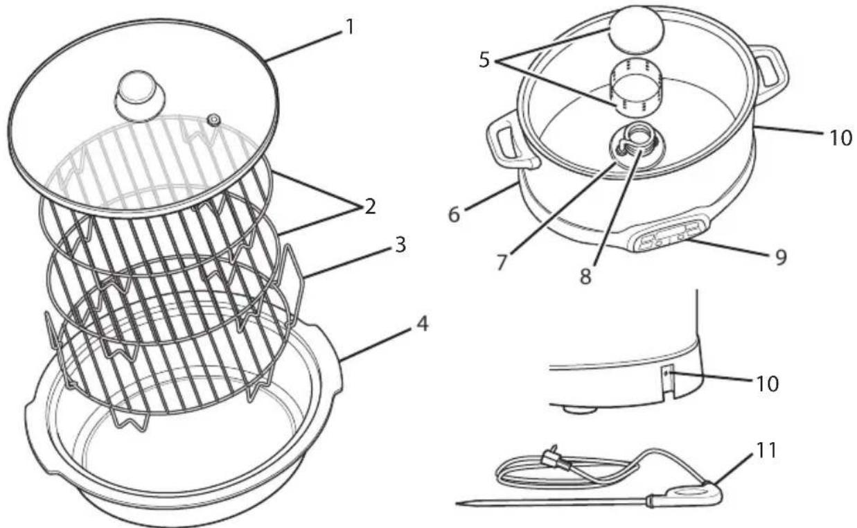 Technical diagram of a cooking pot with labeled parts including a mesh chamber, cooking pan, and electrical plug.