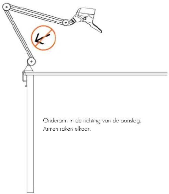 Onderarm in de richting van de aanslag. Armen raken elkaar.