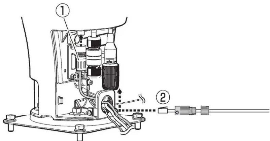 i-PRO WV-X67310-Z4-1 - Câble - 1