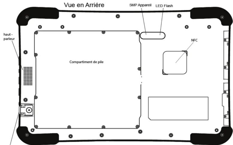 Vue arrière : appareil photo 5 MP avec flash LED, NFC, haut-parleur, compartiment de pile.