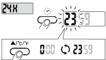 24H 23:59 ▲/°C/°F 0:00 23:59