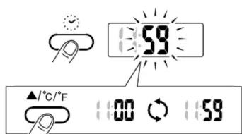 59 ▲/°C/°F 00 59