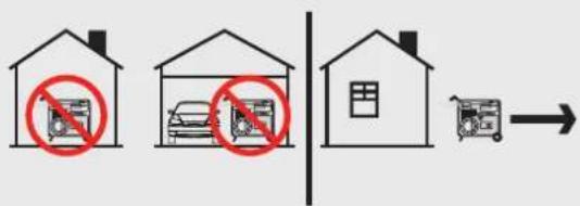 Diagram illustrating a vehicle parking or parking system with no signage, showing three house configurations and a moving cart.