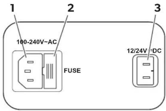 1 2 100-240V~AC FUSE 3 12/24V~DC