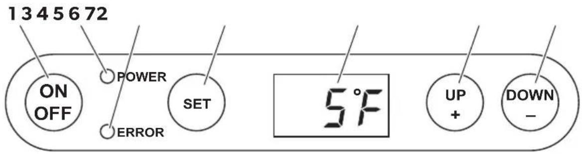 1345672 ON OFF POWER ERROR SET 5°F UP + DOWN -