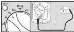 Klein Tools MM5000N - DIRECTIVES D'UTILISATION DES FONCTIONS - 3