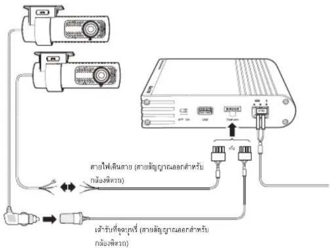 Top-down line drawing of a car dashboard and steering wheel (no text or symbols)