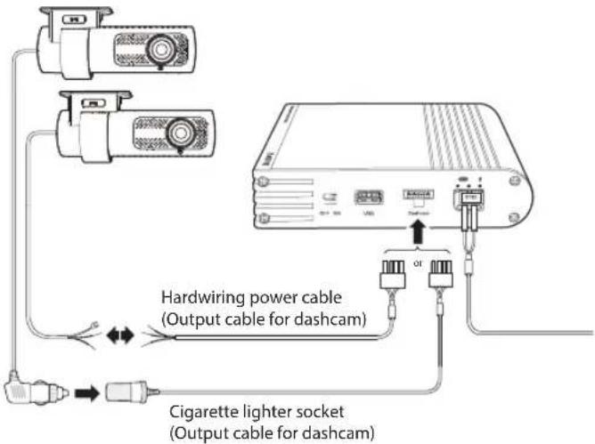 Hardwiring power cable (Output cable for dashcam) Cigarette lighter socket (Output cable for dashcam)