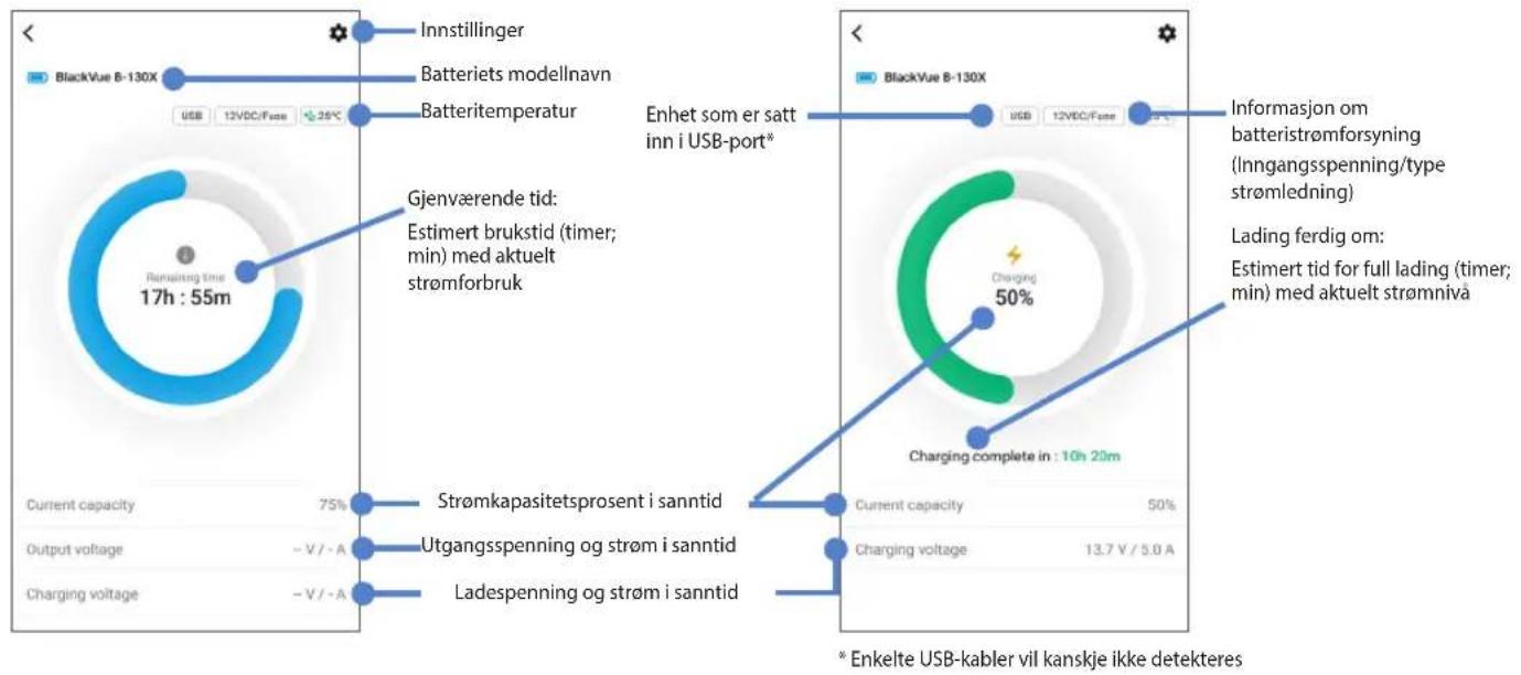 | Category | Value | | -------- | ----- | | Gjenværende tid: Estimert brukstid (timer; min) med aktuelt strømforbruk | 17h : 55m | | Strømkapasitetsprosent i sanntid | 75% | | Utgangsspenning og strøm i sanntid | -V / -A | | Ladespenning og strøm i sanntid | -V / -A | | Enhet som er satt inn i USB-p…